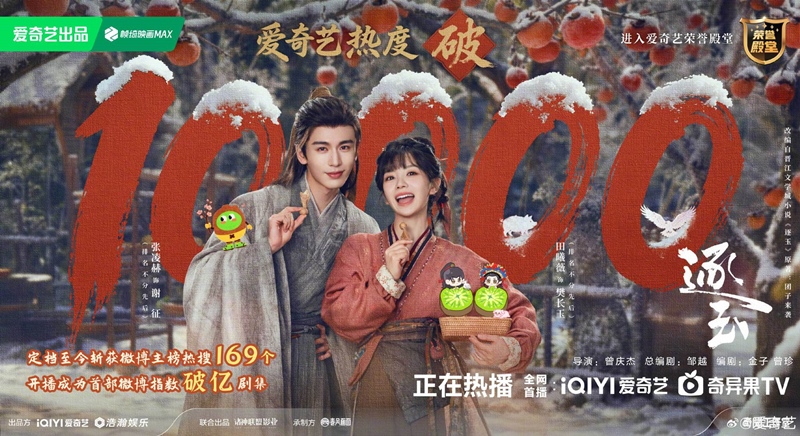 10000 on iQIYI heat index for Pursuit of Jade