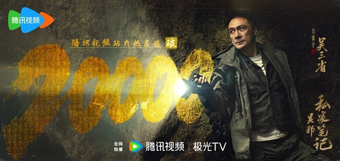 20000 on heat index for Time Raiders Francis Ng