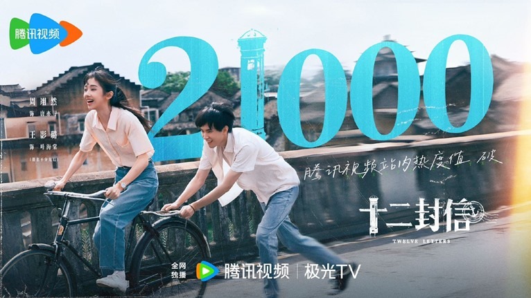 21000 on the heat index for Twelve Letters