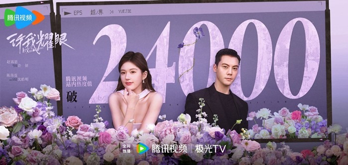 24000 on heat index for Loves Ambition poster