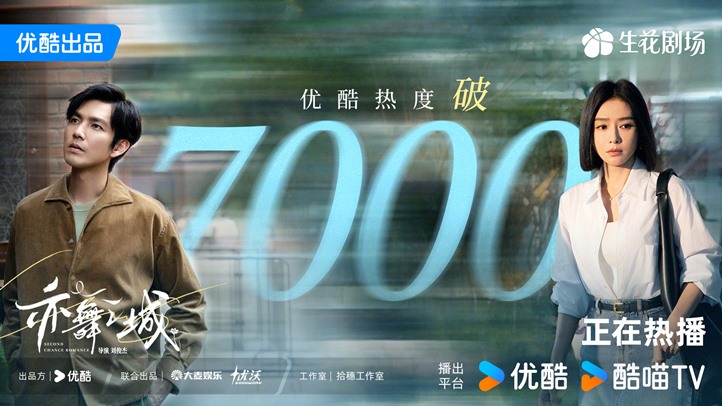 7000 on heat index for Second Chance Romance