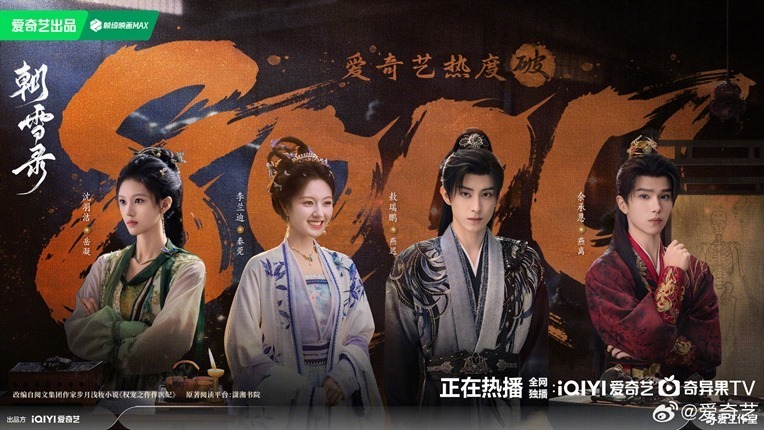 8000 popularity heat index Coroners Diary