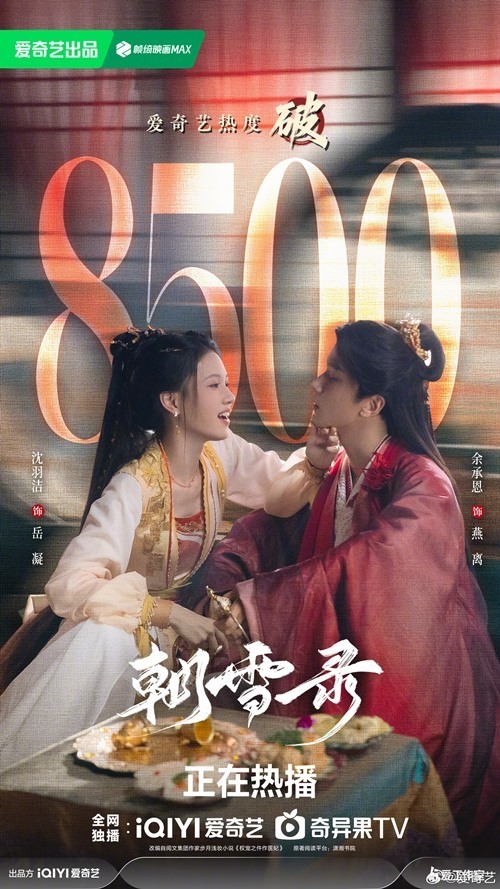 Coroners Diary 8500 heat index poster