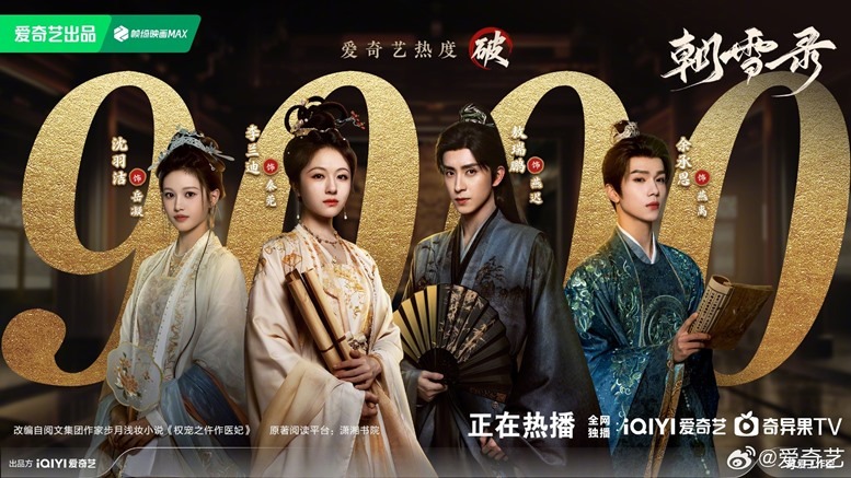 Coroners Diary hits 9000 on iQIYI heat index