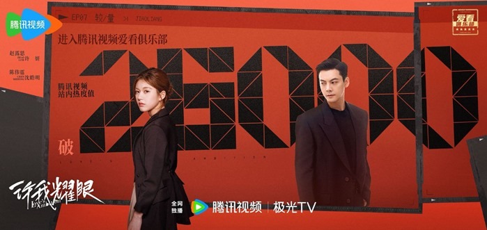 Loves Ambition 25000 on heat index