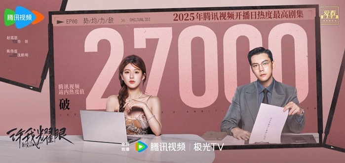 Loves Ambition 27000 on Tencent Video heat index