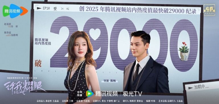 Loves Ambition 29000 on heat index