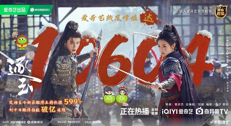 Pursuit of Jade hits 10604 on heat index