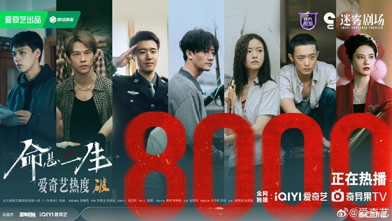 The Hunt 8000 heat index