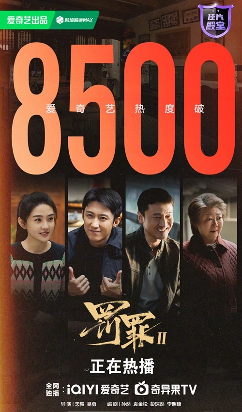 The Punishment 8500 on heat index