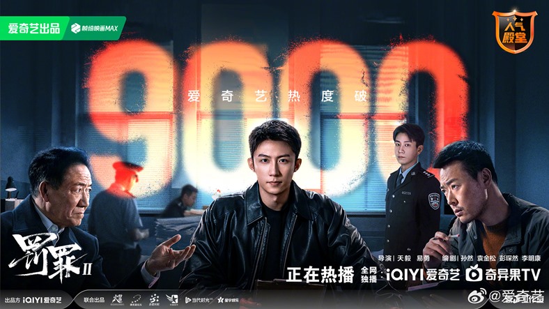 The Punishment 9000 on the heat index