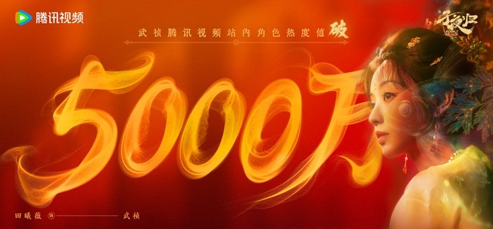 Tian Xi Wei in Moonlit Reunion with 50 million character popularity points