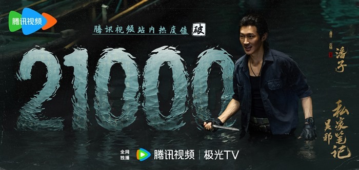 Time Raiders hits 21000 on heat index Cao Lei