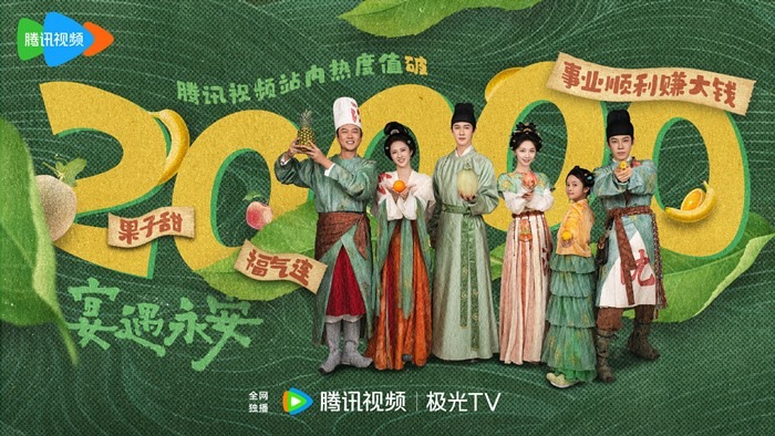 Yummy Yummy Yummy 20000 heat index