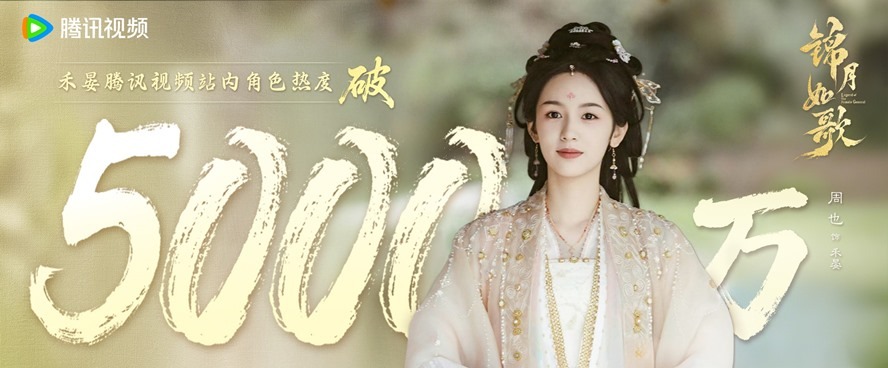 Zhou Ye as He Yan 50 million character popularity