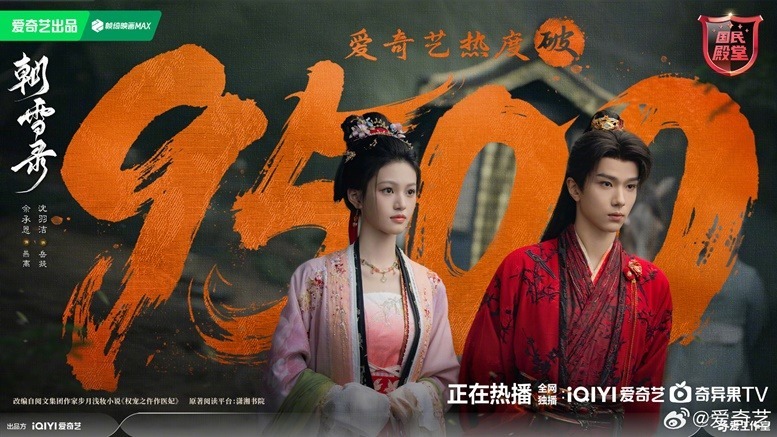 Coroners diary 9500 heat index poster