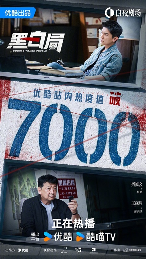 Double track puzzle 7000 on heat index