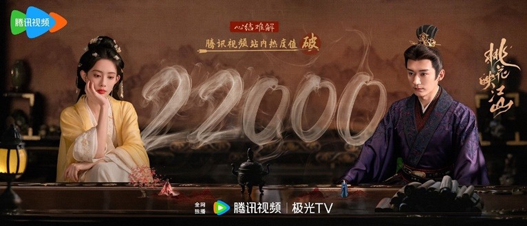 22000 the princesss gambit