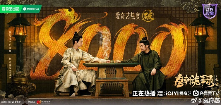 8000 on heat index strange tales of tang dynasty celebratory poster