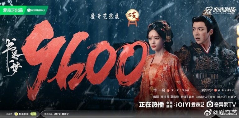 96000 popularity on iQIYI for A Dream within a Dream poster