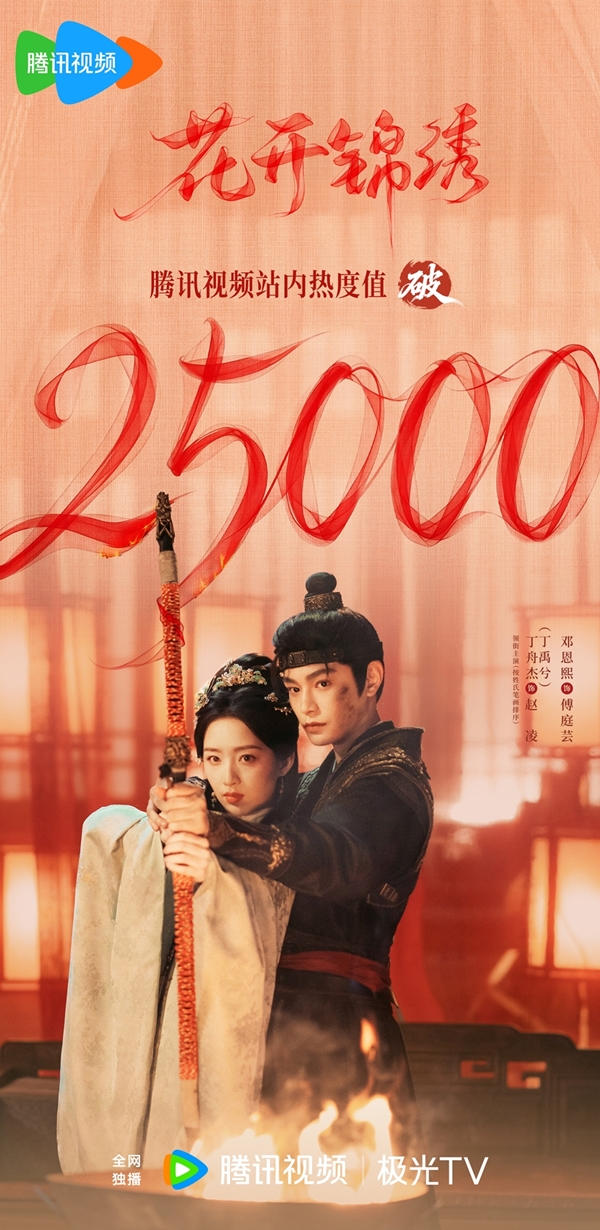 The Road to Splendor hits 25,000 on heat index